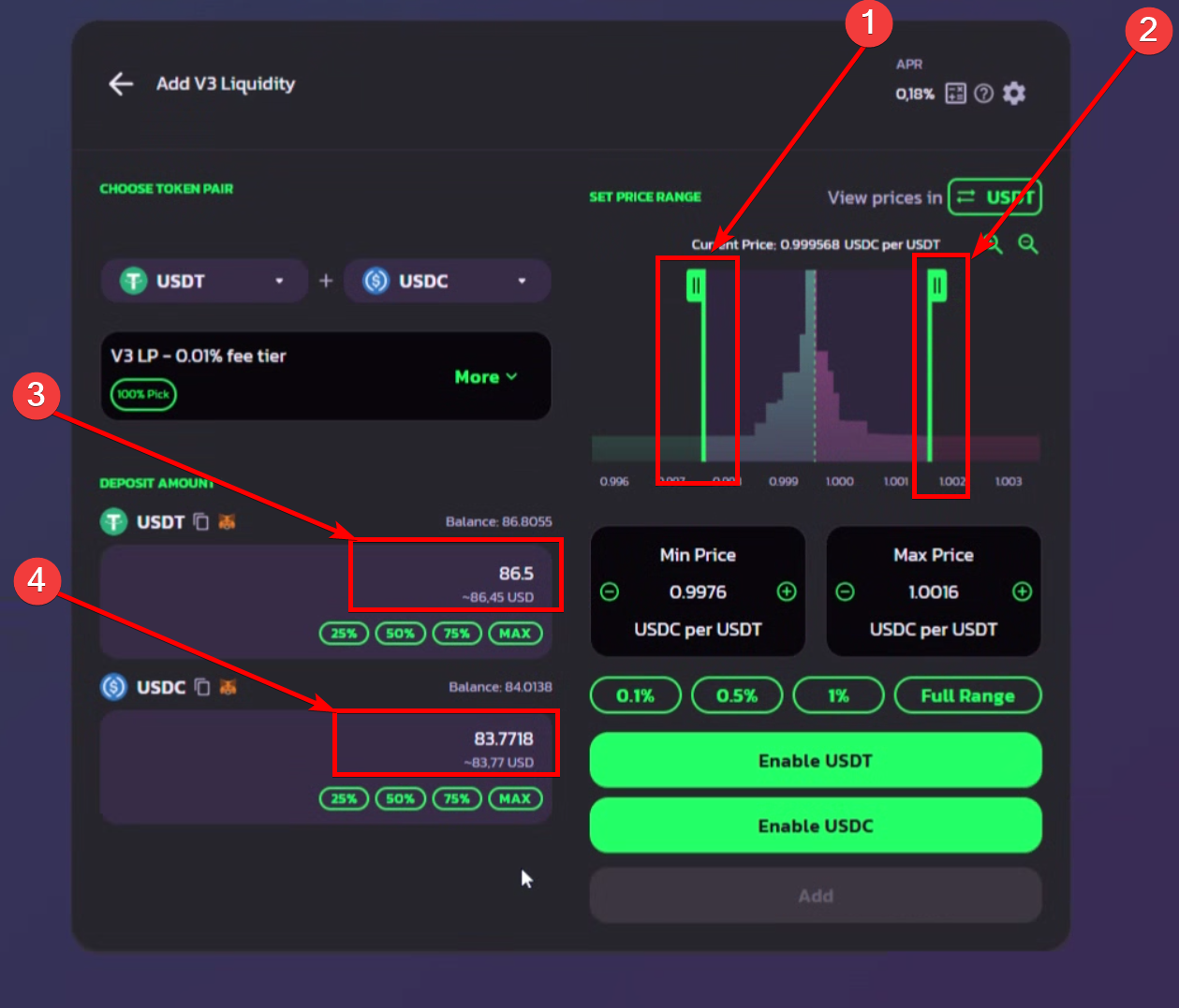 The setup of the possition in the USDT/USDC pool